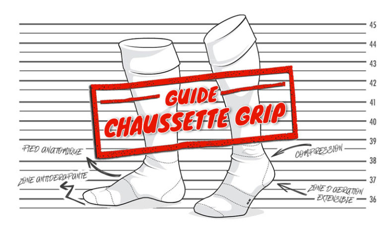 Test comparatif de 6 paires de chaussette de football antidérapante
